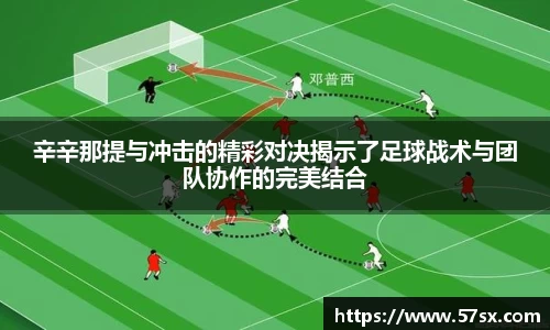 辛辛那提与冲击的精彩对决揭示了足球战术与团队协作的完美结合